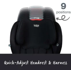 Britax Grow With You ClickTight Booster Seat Black Contour Outlet