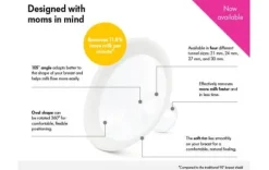 Medela PersonalFit Flex Breastshield 2-Pack Extra Large Best