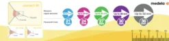 Medela PersonalFit Flex Breastshield 2-Pack Extra Large Best