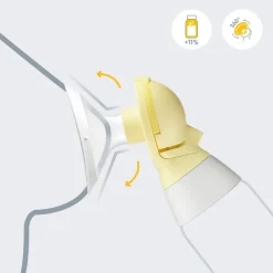 Medela PersonalFit Flex Connectors 2-Pack Hot