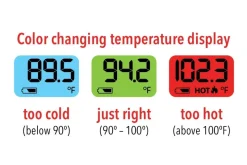 Skip Hop Moby - Bath Thermometer Outlet