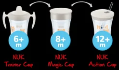 NUK Evolution Cup - Learn to Drink Set 230ml Blue Outlet