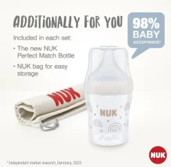 NUK Soft & Easy Electric Double Breast Pump Sale