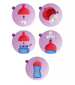 Philips Avent Grippy Hard Spout Cup 300ml - Assorted Colours Outlet