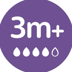 Philips Avent Natural Response Teat 3m+ Flow 4 2-Pack New