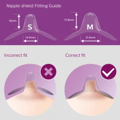 Philips Avent Nipple Shields Small 15mm 2-Pack Sale