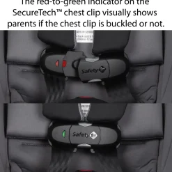 Safety First EverSlim All-in-One Convertible Car Seat High Street Discount