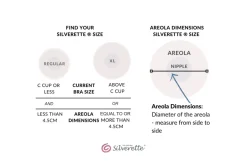 Silverette Nursing Cups 2-Pack XL Discount